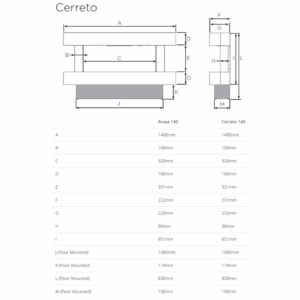 Gazco eStudio Cerreto, Electric Fire Suite